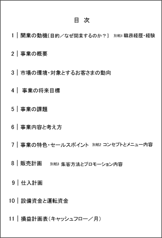 事業計画書の内容項目