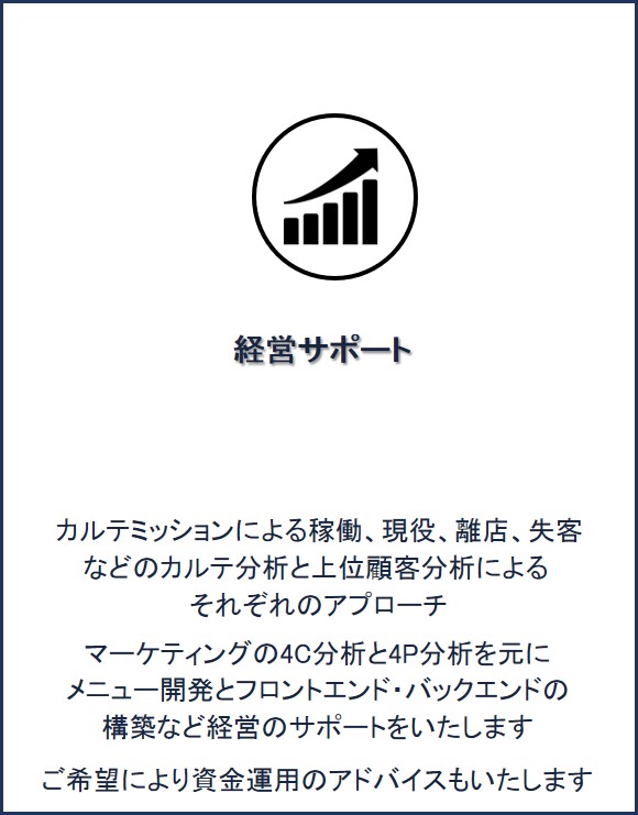 経営サポート。カルテ分析と上位顧客分析によるマーケティングと4C分析・4P分析。資金運用のアドバイスもいたします