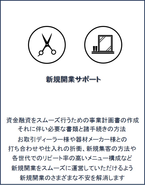 資金融資をスムーズ行うための事業計画書の作成と新規集客の方法など新規開業のさまざまな不安を解消